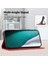 Oppo A9 2020 Telefon Kılıfı (Yurt Dışından) 4