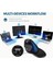 Seeker Kablosuz Ergonomik Dikey Mouse, OLED Ekran - M618XSD-SIYAH 3