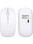 Klavye Set | Kablosuz Klavye | Bluetooth Klavye | Kablosuz Klavye Mouse | Mini Klavye | Bilgisayar Klavyesi | Kablosuz Mause | Bluetooth Mause 2