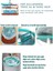 Aqua Max Temizlik Seti + Yedek Mop 4