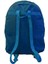 Top Sırt Çantası Mavi Imperteks 35 cm 2