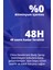 Erkek Deodorant Fresh Touch 150 Ml 2