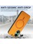 Oppo A78 4G Telefon Kılıfı (Yurt Dışından) 2