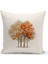 Flower/vintage Serisi Çift Tarafı Dijital Baskılı 8'li Kırlent Kılıfı Seti (Cushion Cover Set) 3