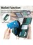 Samsung Galaxy S21 Ayarlanabilir Kordon Premium Deri 7 Kart (Yurt Dışından) 5