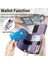 Samsung Galaxy S21 Ayarlanabilir Kordon Premium Deri 7 Kart (Yurt Dışından) 4