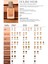 Estee Lauder Doğal ve Mat Bitişli - Double Wear Stay-In-Place Fondöten Spf 10 ( 1c0 Shell ) - 30 ml 6