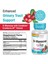 D-Mannose With Cranactin Cranberry Urinary Tract Health Idrar Yolu Vitamin C Ascorbic Acid 2