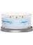 Ocean Air Tumbler Multiwick Mum 2