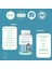 Skin&coat, Deri ve Tüy Sağlığı Takviye, Bira Mayası, Sarımsak, Mos, Spirulina, 60 Tablet 4