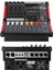 RPS-4C-800 2x400W Mixer 2x99 DSP Efektli Amfili Power Mikser 3