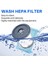 Philips FC8732 FC8734 FC8736 FC8738 FC8740 FC8748 Için Hepa Filtre (Yurt Dışından) 2