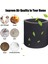 Shop Vac Islak Kuru Elektrikli Süpürgeler Için 7 Paket VF2001 Köpük Filtre Tipi 5 Galon (Yurt Dışından) 3
