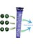 Dyson V7, V8 Vakum Için 2 Paket Ön Filtre ve 2 Paket Son Filtre (Yurt Dışından) 2