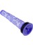 Dyson V7, V8 Vakum Için 2 Paket Ön Filtre ve 2 Paket Son Filtre (Yurt Dışından) 5