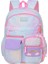 Kızlar ve Çocuk Okul Çantaları Için Sırt Çantası (Yurt Dışından) 1
