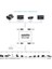 2 Port HDMI Switch Splitter Ekran Çoklayıcı Çoğaltıcı 3
