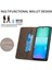 Xiaomi Poco M6 Pro Telefon Kılıfı (Yurt Dışından) 5