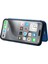 Apple iPhone 16 Pro Telefon Kılıfı (Yurt Dışından) 5