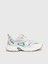 Calvin Klein Erkek Retro Tennis Su-Mesh Sneaker 1