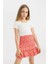 Kız Çocuk Slim Fit Dar Kesim Bisiklet Yaka Basic Düz Fitilli Kaşkorse Kısa Kollu Tişört C4510A824SM 3