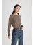 Regular Fit Yumuşak Dokulu Bisiklet Yaka Basic Düz Triko Kazak I6913AZ24WN 3