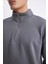 Comfort Fit Fermuarlı Dik Yaka Basic Sweatshirt X7405AZ24SP 4