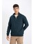 Comfort Regular Fit Rahat Kalıp Fermuarlı Dik Yaka Basic Sweatshirt X7405AZ24SP 4