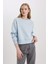 Relax Fit Bisiklet Yaka Kalın Basic Düz Sweatshirt B8568AX24SP 4
