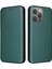 IPhone 15 Pro Max Için Kılıf (Yurt Dışından) 1