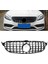 Mercedes C Serisi W205 Gtr Panjur 2019+ Sonrası Uyumlu 1