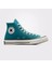 Chuck 70 Mavi Sneaker 2