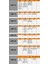 Mahmuzlu Kar Zinc (590*13-165*13) Grup:56 / ZIMB56 2