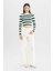 Coool Slim Fit Dar Kesim Çizgili Bisiklet Yaka Triko Kazak X6888AZ24WN 2