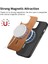 IPhone 11 Için Flip Case Kablosuz Şarj Ince Magsafe Araba Bağlar (Yurt Dışından) 2