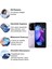 Tecno Spark Go 2023 Pro Kırılmaz Cam Şeffaf 0.3mm Kılıf Dostu Temperli Ekran Koruyucu 2