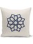 Ramazan Serisi Çift Tarafı Dijital Baskılı 4'lü Kırlent Kılıfı Seti (Ramadan Cushion Cover Set) 2