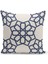 Ramazan Serisi Çift Tarafı Dijital Baskılı 4'lü Kırlent Kılıfı Seti (Ramadan Cushion Cover Set) 3