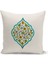 Ramazan Serisi Çift Tarafı Dijital Baskılı 4'lü Kırlent Kılıfı Seti (Ramadan Cushion Cover Set) 2