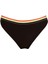 Renk Bloklu Bikini Alt B6396AX24HS 7