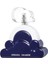 Cloud 2.0 Intense Edp 100 Ml Kadın Parfümü 1