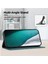 Oppo A5 2020 Telefon Kılıfı (Yurt Dışından) 2