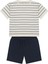 Lacivert Çizgili Triko Şortlu Set 2