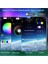 USB Girişli Rgb Şerit LED Seti 10 mt Ip 68 App Kontrol 3