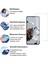 Xiaomi 12T Kırılmaz Cam Şeffaf 0.3mm Kılıf Dostu Temperli Ekran Koruyucu 2
