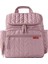 Forma Çok Bölmeli Organizatör Anne Bebek Bakım Pembe Sırt Çantası 3
