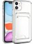 iPhone 12 Kılıf Kartlıklı Şeffaf Setra Clear Esnek Silikon Kapak 1