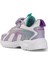Kız Çocuk Kışlık Mevsimlik Cırt Cırtlı Hafif Rahat Esnek Taban Sneaker Spor Ayakkabı 3