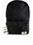 Newbag Mini Sırt Çantası 2