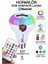 Hoparlörlü Bluetooth LED Ampül Rgb Ambiyans Aydınlatmalı Ios ve Android Uyumlu LED Işık 1